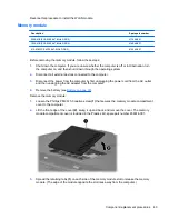 Preview for 53 page of HP Compaq 6520s Maintenance And Service Manual