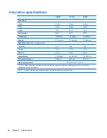 Preview for 98 page of HP Compaq 6520s Maintenance And Service Manual