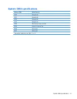 Preview for 101 page of HP Compaq 6520s Maintenance And Service Manual