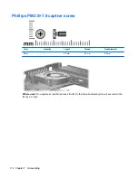 Preview for 122 page of HP Compaq 6520s Maintenance And Service Manual