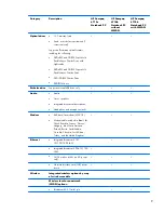 Preview for 19 page of HP Compaq 6710b Maintenance And Service Manual