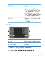 Preview for 27 page of HP Compaq 6710b Maintenance And Service Manual