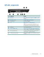 Preview for 29 page of HP Compaq 6710b Maintenance And Service Manual