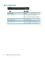 Preview for 30 page of HP Compaq 6710b Maintenance And Service Manual