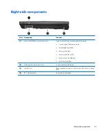 Preview for 31 page of HP Compaq 6710b Maintenance And Service Manual