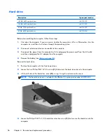 Preview for 66 page of HP Compaq 6710b Maintenance And Service Manual