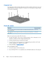 Preview for 68 page of HP Compaq 6710b Maintenance And Service Manual