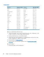 Preview for 78 page of HP Compaq 6710b Maintenance And Service Manual