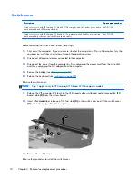 Preview for 84 page of HP Compaq 6710b Maintenance And Service Manual