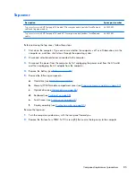 Preview for 95 page of HP Compaq 6710b Maintenance And Service Manual