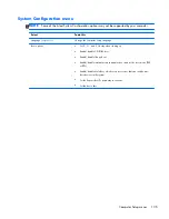 Preview for 115 page of HP Compaq 6710b Maintenance And Service Manual
