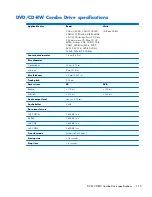 Preview for 125 page of HP Compaq 6710b Maintenance And Service Manual