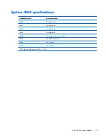 Preview for 127 page of HP Compaq 6710b Maintenance And Service Manual