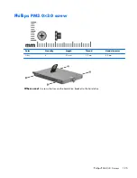 Preview for 135 page of HP Compaq 6710b Maintenance And Service Manual