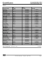 Preview for 35 page of HP Compaq AlphaServer DS10 Overview