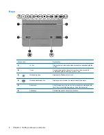 Preview for 12 page of HP Compaq CQ10-420 Getting Started