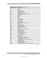 Preview for 23 page of HP Compaq D315 Technical Reference Manual