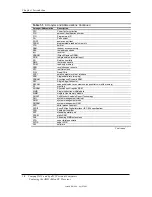 Preview for 24 page of HP Compaq D315 Technical Reference Manual