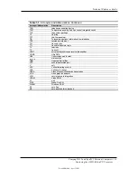 Preview for 25 page of HP Compaq D315 Technical Reference Manual