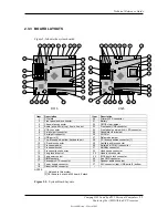 Preview for 33 page of HP Compaq D315 Technical Reference Manual