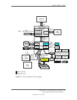 Preview for 35 page of HP Compaq D315 Technical Reference Manual