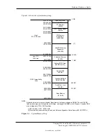 Preview for 49 page of HP Compaq D315 Technical Reference Manual