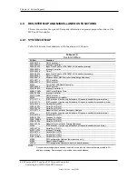 Preview for 80 page of HP Compaq D315 Technical Reference Manual