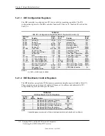 Preview for 84 page of HP Compaq D315 Technical Reference Manual