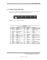 Preview for 89 page of HP Compaq D315 Technical Reference Manual