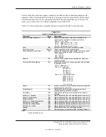 Preview for 99 page of HP Compaq D315 Technical Reference Manual