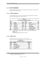 Preview for 106 page of HP Compaq D315 Technical Reference Manual