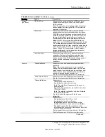 Preview for 141 page of HP Compaq D315 Technical Reference Manual