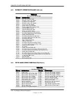 Preview for 154 page of HP Compaq D315 Technical Reference Manual