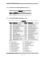 Preview for 158 page of HP Compaq D315 Technical Reference Manual