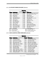 Preview for 159 page of HP Compaq D315 Technical Reference Manual