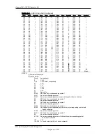 Preview for 164 page of HP Compaq D315 Technical Reference Manual