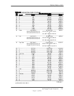 Preview for 177 page of HP Compaq D315 Technical Reference Manual