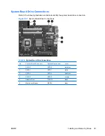 Preview for 35 page of HP Compaq dc5800 Hardware Reference Manual