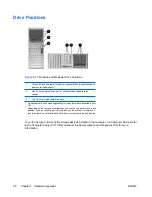 Preview for 32 page of HP Compaq dc7700 MT Hardware Reference Manual