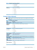 Preview for 15 page of HP Compaq dx2308 Service & Reference Manual