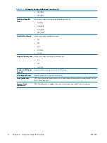 Preview for 16 page of HP Compaq dx2308 Service & Reference Manual