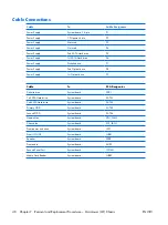 Preview for 56 page of HP Compaq dx2308 Service & Reference Manual