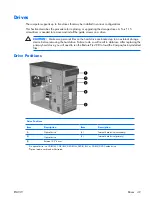 Preview for 57 page of HP Compaq dx2308 Service & Reference Manual