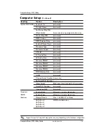 Preview for 54 page of HP Compaq dx2480 Hardware Reference Manual