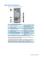 Preview for 13 page of HP Compaq dx2810 Microtower Service & Reference Manual