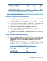 Preview for 39 page of HP Compaq dx2810 Microtower Service & Reference Manual