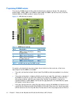 Preview for 52 page of HP Compaq dx2810 Microtower Service & Reference Manual