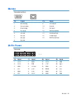 Preview for 141 page of HP Compaq dx2810 Microtower Service & Reference Manual