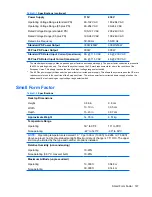 Preview for 157 page of HP Compaq dx2810 Microtower Service & Reference Manual