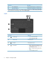 Preview for 12 page of HP Compaq Mini 110 User Manual